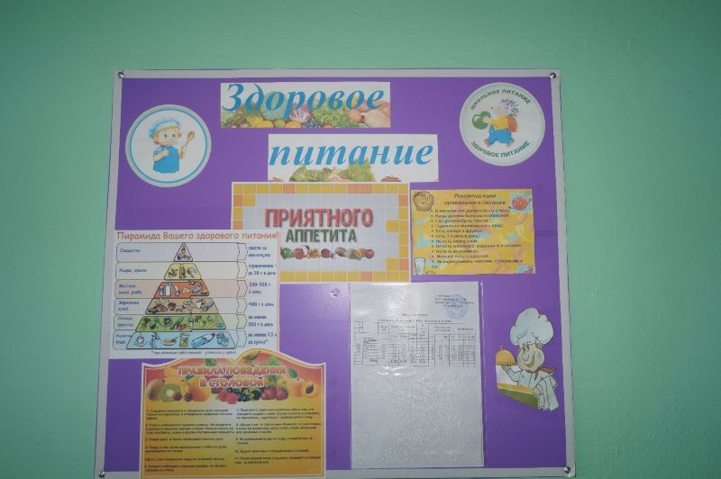 Уголок Столовой