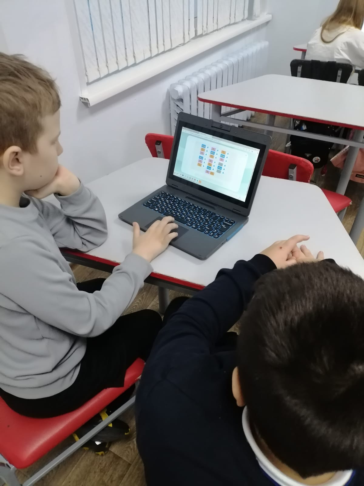 Урок цифры «Кибербезопасность и искусственный интеллект»..